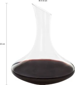 Krumble Decanteer Karaf Met Smalle Hals - Karaf - Schenkkan - Glazen Karaf - Decanteren - Wijnschenker - Rode Wijn - Wijnkan - Kan - Wijnkaraf - Glas - 1.5 Liter - Transparant - 21,5 X 22 Cm 8 Krumble Decanteer Karaf Met Smalle Hals - Karaf - Schenkkan - Glazen Karaf - Decanteren - Wijnschenker - Rode Wijn - Wijnkan - Kan - Wijnkaraf - Glas - 1.5 Liter - Transparant - 21,5 X 22 Cm -Skimask 1051x1200 2