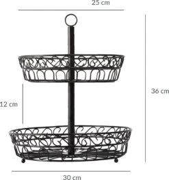Chefarone Fruit Etagère 2 Laags - Fruitmand - Fruitschaal - Groentemand - Opberger - Metaal - Zwart -Skimask 1127x1200 3