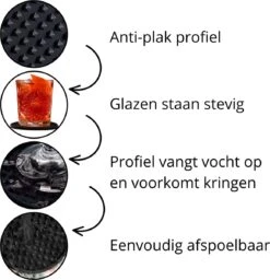 Castagnola Siliconen Onderzetters Met Houder – Onderzetters Voor Glazen – Onderzetters Design – Onderzettersset – Drink Onderzetters – Hoogwaardige Siliconen – Set Van 14 – Zwart -Skimask 1159x1200 12