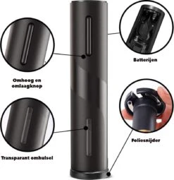 Olvy Elektrische Kurkentrekker - Elektrische Wijnopener - Automatische Kurkentrekker - Wijn Accessoires -Skimask 1162x1200 3