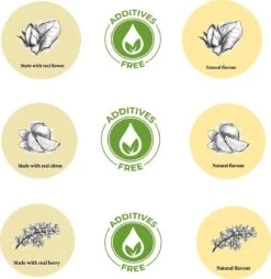 BOTANICA Gin-botanicals Ginkruiden 6 Soorten (mix 1) In Paper-bag (175g) 23 BOTANICA Gin-botanicals Ginkruiden 6 Soorten (mix 1) In Paper-bag (175g) -Skimask 1166x1200 6