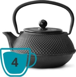 Bredemeijer - Theepot Jang 0,8L Gietijzer Zwart 13 Bredemeijer - Theepot Jang 0,8L Gietijzer Zwart -Skimask 1174x1200 9