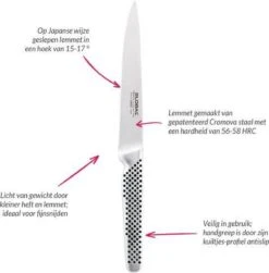 Global GSF24 Universeelmes - 15 Cm 10 Global GSF24 Universeelmes - 15 Cm -Skimask 1180x1200
