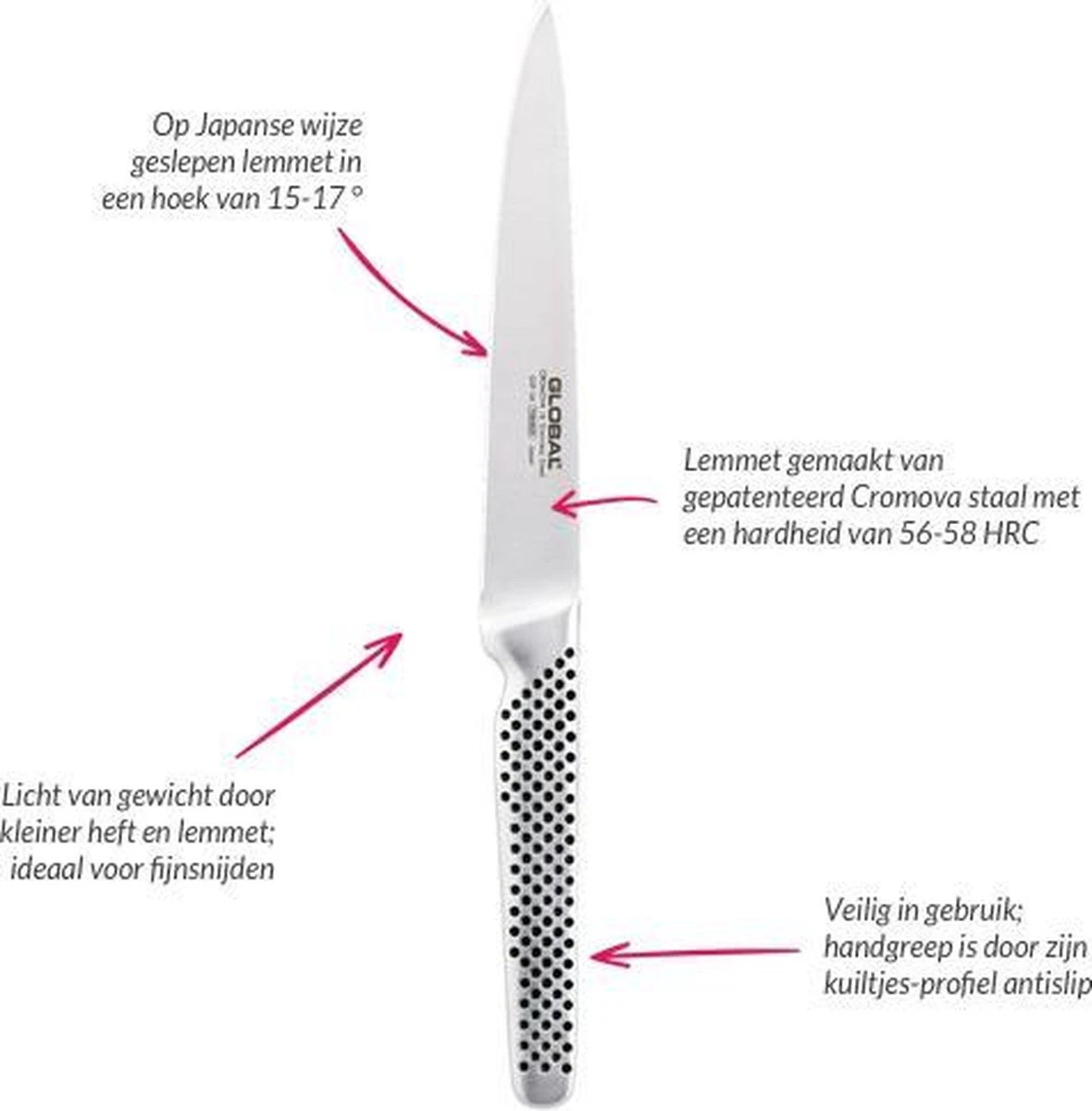 Global GSF24 Universeelmes - 15 Cm 6 Global GSF24 Universeelmes - 15 Cm - Afbeelding 4