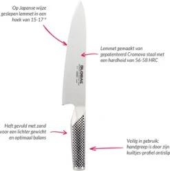 Global G9 Broodmes - 22 Cm -Skimask 1189x1200 4