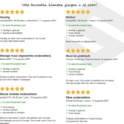 Sincer Kurken Onderzetters Voor Glazen – 18 Kurken/Houten Onderzetters – Onderleggers – Premium Kwaliteit – Anti-slip – Absorberend/Hittebestendig – Rond – 10CM Diameter – Duurzaam/Milieuvriendelijk -Skimask 1198x1200 65