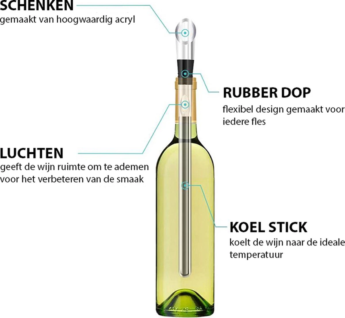Wijnkoeler Stick - Wijn Koeler Staaf - Wijn Fles Koeler - Wijnschenker - Cadeautip 6 Wijnkoeler Stick - Wijn Koeler Staaf - Wijn Fles Koeler - Wijnschenker - Cadeautip - Afbeelding 4