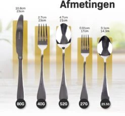 Grandlux Bestekset 6 Persoons 30-delig - Zilver Bestek - Messen, Vorken, Lepels - Cutlery Set - RVS 16 Grandlux Bestekset 6 Persoons 30-delig - Zilver Bestek - Messen, Vorken, Lepels - Cutlery Set - RVS -Skimask 1200x1118 5