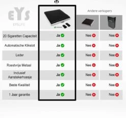 EYSLife Sigaretten Doosje + Aansteker Hoesje - Met Veerkrachige Houders - 20 Sigaretten - Leder - Extra Stevig - Roestvrij - Sigarettenhouder - Box / Opbergdoosje 13 EYSLife Sigaretten Doosje + Aansteker Hoesje - Met Veerkrachige Houders - 20 Sigaretten - Leder - Extra Stevig - Roestvrij - Sigarettenhouder - Box / Opbergdoosje -Skimask 1200x1126 16