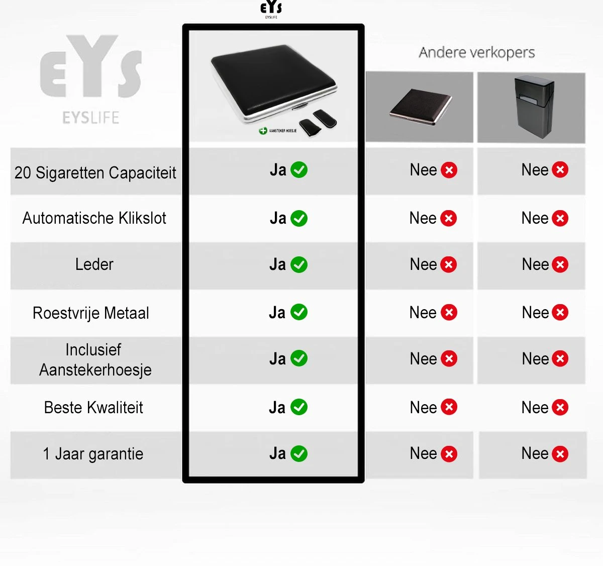 EYSLife Sigaretten Doosje + Aansteker Hoesje - Met Veerkrachige Houders - 20 Sigaretten - Leder - Extra Stevig - Roestvrij - Sigarettenhouder - Box / Opbergdoosje 6 EYSLife Sigaretten Doosje + Aansteker Hoesje - Met Veerkrachige Houders - 20 Sigaretten - Leder - Extra Stevig - Roestvrij - Sigarettenhouder - Box / Opbergdoosje - Afbeelding 4