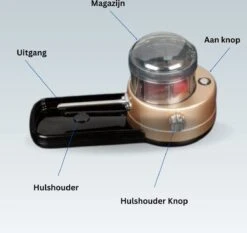 Elektrische Sigarettenmaker - Sigarettenmakers - Elektrische Sigarettenmachine - Automatische Sigaretten Maker - Electrische Sigarettenvuller -Skimask 1200x1131 4