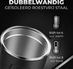 Volcan RVS Koffiebeker To Go Met Sleeve - Thermosbeker - Theebeker - Coffee - Zwart 17 Volcan RVS Koffiebeker To Go Met Sleeve - Thermosbeker - Theebeker - Coffee - Zwart -Skimask 1200x1139 10