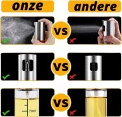 Merkloos Olijfolie Sprayer - Inclusief Accessoires - Oliefles - Cooking Spray - Olijfolie Fles -Skimask 1200x1152 16