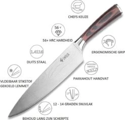 Swilix Professioneel Koksmes 20 CM - Universeel RVS Keukenmes -Skimask 1200x1153 2