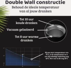 Mmoods Thermosbeker Voor Koffie En Thee 380ml - Koffiebeker To Go - Reisbeker Voor Auto - Herbruikbare Drinkfes Voor Warme En Koude Dranken - Ecologische Thermoskan Zwart Geschenk -Skimask 1200x1155 20