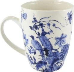 Mok, Delftsblauwe Vogels, Rijksmuseum -Skimask 1200x1164 9