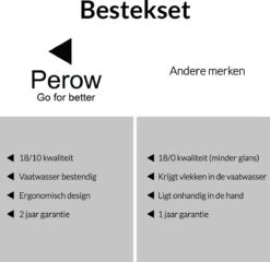 Perow 8 Persoons Bestekset - 48 Delig - 18/10 Edelstaal - Lepels, Messen, Vorken & Steakmessen - Vaatwasser Bestendig - Zilver 16 Perow 8 Persoons Bestekset - 48 Delig - 18/10 Edelstaal - Lepels, Messen, Vorken & Steakmessen - Vaatwasser Bestendig - Zilver -Skimask 1200x1165 3