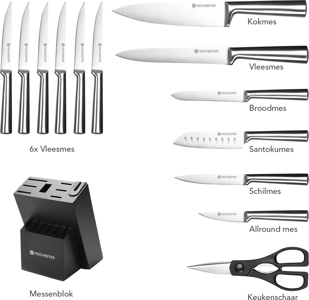 Rochester 14-delige Messenset Met Blok En Messenslijper - Keukenmessen Met Messenblok - RVS - Krasbestendige Coating 12 Rochester 14-delige Messenset Met Blok En Messenslijper - Keukenmessen Met Messenblok - RVS - Krasbestendige Coating - Afbeelding 10