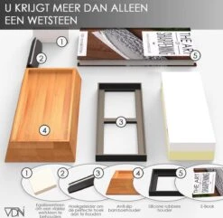 Luxe Dubbelzijdige Wetsteen Slijpsteen Set 1000 6000 Van Edelkorund (18x6x3 CM) Met E-book Voor Slijpen Van Messen E.d. Van VDN -Skimask 1200x1171