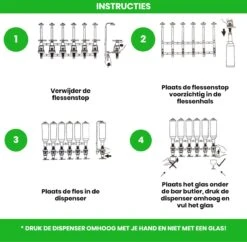 Drankdispenser Met Barmat - Mancave Decoratie - Bar Butler - Muurdispenser - 6 Flessen 13 Drankdispenser Met Barmat - Mancave Decoratie - Bar Butler - Muurdispenser - 6 Flessen -Skimask 1200x1177 7