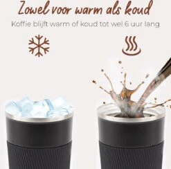 SIP !T® Premium RVS Koffiebeker To Go Thermosbeker – 380 ML – Herbruikbare Koffie & Theebeker – Lekvrij – Zwart - Valentijn -Skimask 1200x1187 10