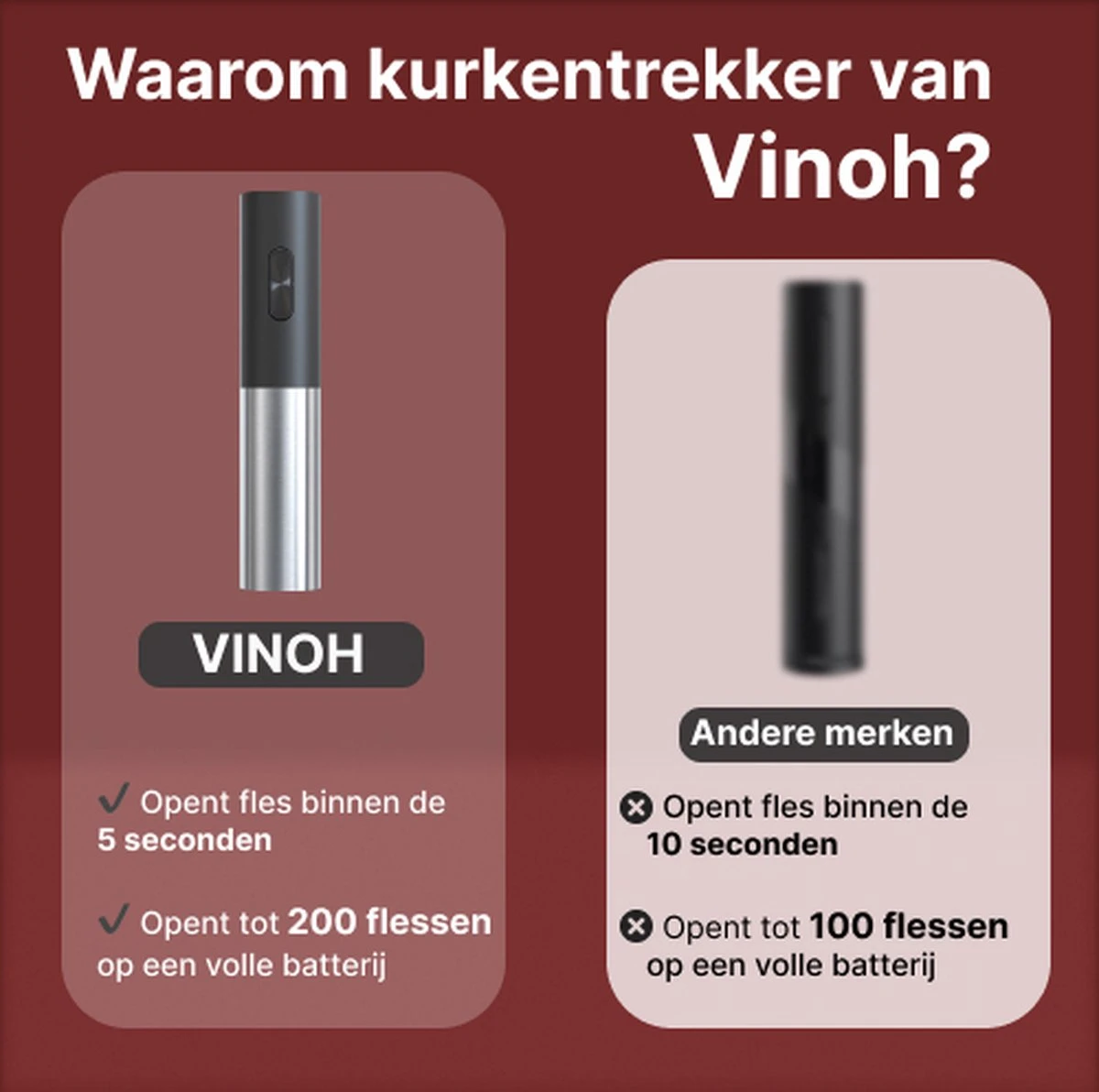 Vinoh Elektrische Kurkentrekker - Wijnopener - Wijn Opener Set Met Kurkentrekker - Wijnstopper - Foliesnijder - Schenktuit - Inclusief AA Batterijen 6 Vinoh Elektrische Kurkentrekker - Wijnopener - Wijn Opener Set Met Kurkentrekker - Wijnstopper - Foliesnijder - Schenktuit - Inclusief AA Batterijen - Afbeelding 4