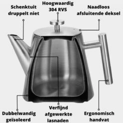 Castagnola Theepot Met Filter – Theekan – Theepot Dubbelwandig – Theepot Roestvrijstaal – Hoogwaardig RVS – 1 Liter – 5 Kopjes Thee – Zilver 11 Castagnola Theepot Met Filter – Theekan – Theepot Dubbelwandig – Theepot Roestvrijstaal – Hoogwaardig RVS – 1 Liter – 5 Kopjes Thee – Zilver -Skimask 1200x1195 31