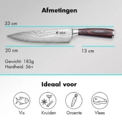 Swilix Professioneel Koksmes 20 CM, Inclusief Messenslijper, Mes- En Vingerbeschermer, Duurzaam En Vlijmscherp - Universeel RVS Keukenmes 11 Swilix Professioneel Koksmes 20 CM, Inclusief Messenslijper, Mes- En Vingerbeschermer, Duurzaam En Vlijmscherp - Universeel RVS Keukenmes -Skimask 1200x1200 181