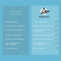 Agellic® Waterstof Generator – 450 Ml – Sodastream – Hydrogen Water Generator 13 Agellic® Waterstof Generator – 450 Ml – Sodastream – Hydrogen Water Generator -Skimask 1200x1200 2370