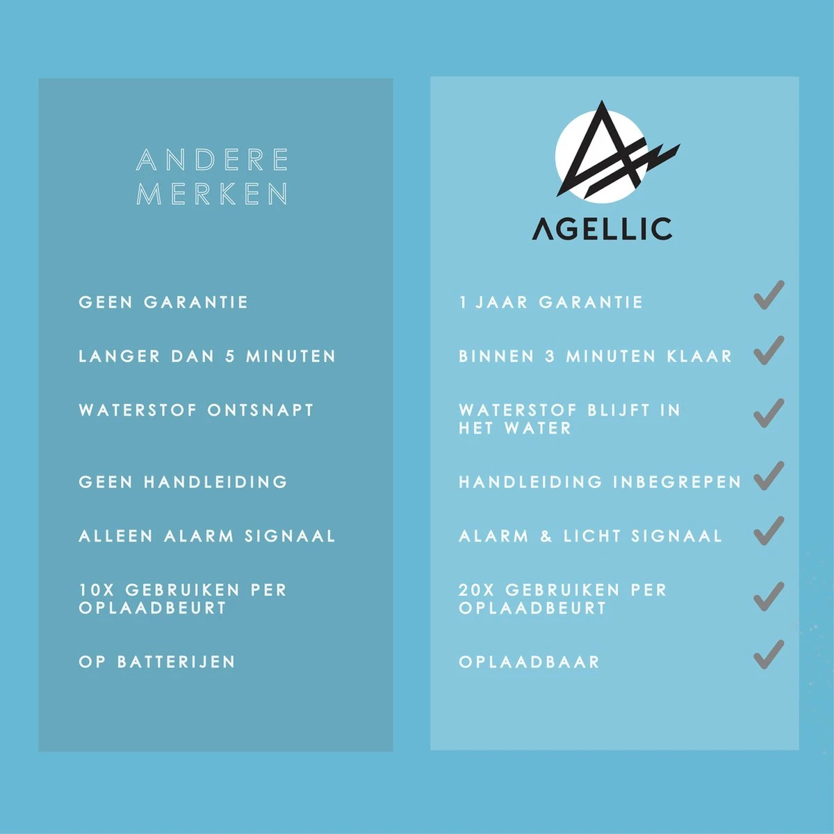 Agellic® Waterstof Generator – 450 Ml – Sodastream – Hydrogen Water Generator 8 Agellic® Waterstof Generator – 450 Ml – Sodastream – Hydrogen Water Generator - Afbeelding 6