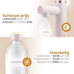 LunaVida's Nieuwe SodaMaker - Roze - Bruiswatertoestel 20 LunaVida's Nieuwe SodaMaker - Roze - Bruiswatertoestel -Skimask 1200x1200 2373