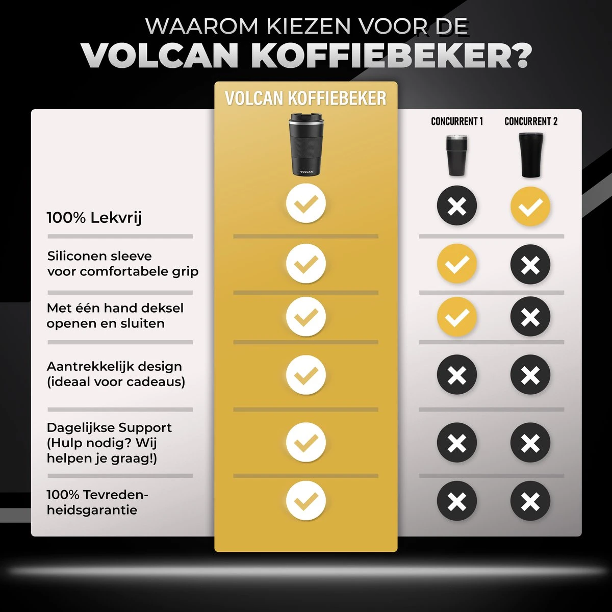 Volcan RVS Koffiebeker To Go Met Sleeve - Thermosbeker - Theebeker - Coffee - Zwart 4 Volcan RVS Koffiebeker To Go Met Sleeve - Thermosbeker - Theebeker - Coffee - Zwart - Afbeelding 2