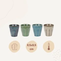 Orange85 Cappuccino Mokken - 4 Stuks - 250 Ml - Porselein - Hittebestendig - Keuken - Accessoires - Cappuccino Glazen - Cappuccino Kopjes - Latte Macchiato Glazen 17 Orange85 Cappuccino Mokken - 4 Stuks - 250 Ml - Porselein - Hittebestendig - Keuken - Accessoires - Cappuccino Glazen - Cappuccino Kopjes - Latte Macchiato Glazen -Skimask 1200x1200 3108