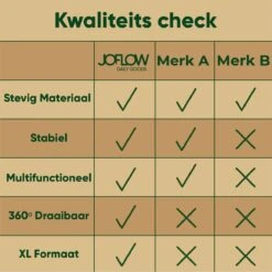 JoFlow Draaiplateau Of Borrelplank XL - Draaischijf – Draaischotel – 360 Graden Roterend Serveerbord Van Bamboe Hout – ⌀ 40CM 21 JoFlow Draaiplateau Of Borrelplank XL - Draaischijf – Draaischotel – 360 Graden Roterend Serveerbord Van Bamboe Hout – ⌀ 40CM -Skimask 1200x1200 4321