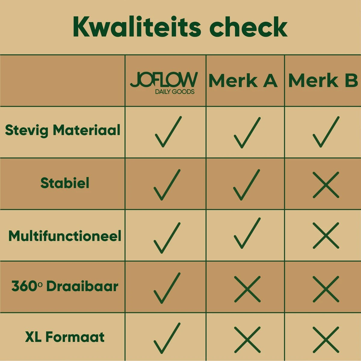 JoFlow Draaiplateau Of Borrelplank - Draaischijf – Draaischotel – 360 Graden Roterend Serveerbord, Hapjesplank, Van Bamboe Hout – Roterende Plaat – ⌀ 35CM 10 JoFlow Draaiplateau Of Borrelplank - Draaischijf – Draaischotel – 360 Graden Roterend Serveerbord, Hapjesplank, Van Bamboe Hout – Roterende Plaat – ⌀ 35CM - Afbeelding 8