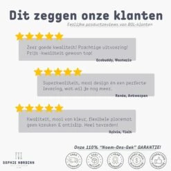 Placemats Van Sophie Nordinn® - Placemat Vaxjo (Turquiose) - Placemats Kunststof - Set 4 Stuks - 30x40 Cm 14 Placemats Van Sophie Nordinn® - Placemat Vaxjo (Turquiose) - Placemats Kunststof - Set 4 Stuks - 30x40 Cm -Skimask 1200x1200 4439