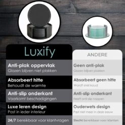 Luxe Leren Onderzetters Met Houder - 10 Stuks - Onderleggers Voor Glazen - Glasonderzetters Voor Op Tafel - Coasters - Zwart - Rond 17 Luxe Leren Onderzetters Met Houder - 10 Stuks - Onderleggers Voor Glazen - Glasonderzetters Voor Op Tafel - Coasters - Zwart - Rond -Skimask 1200x1200 4561