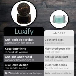 Luxe Leren Marmeren Onderzetters Met Houder - 10 Stuks - Onderleggers Voor Glazen - Glasonderzetters Voor Op Tafel - Coasters - Zwart / Goud - Rond 12 Luxe Leren Marmeren Onderzetters Met Houder - 10 Stuks - Onderleggers Voor Glazen - Glasonderzetters Voor Op Tafel - Coasters - Zwart / Goud - Rond -Skimask 1200x1200 4633