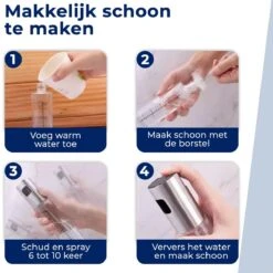 Knutz® -Olijfolie Sprayer Set - Oliefles - Bakspray - Olie Verstuiver - Cooking Spray - Olie Sprayer - Navulbaar -Skimask 1200x1200 4886