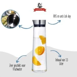 Krumble Karaf Van Glas - Waterkan - Met Deksel - 10,5 X 33 Cm (dxh) - 1,5 Liter - Glas En RVS -Skimask 1200x1200 5086