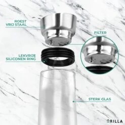 Grilla Karaf - 1000 Ml - Waterkan Met Deksel En Filter - Schenkkan - Waterkaraf 14 Grilla Karaf - 1000 Ml - Waterkan Met Deksel En Filter - Schenkkan - Waterkaraf -Skimask 1200x1200 5131