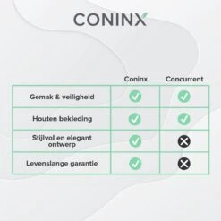 Messenblok Zonder Messen - Houten Messenhouder Van Coninx - Rubberhout Licht - Messenopberger -Skimask 1200x1200 558