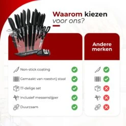 Aye Kitchen Messenset Met Blok - 17-Delig - Keukenmessen Incl. Koksmes - Messenslijper & Keukenschaar - Anti Kleeflaag -Skimask 1200x1200 562