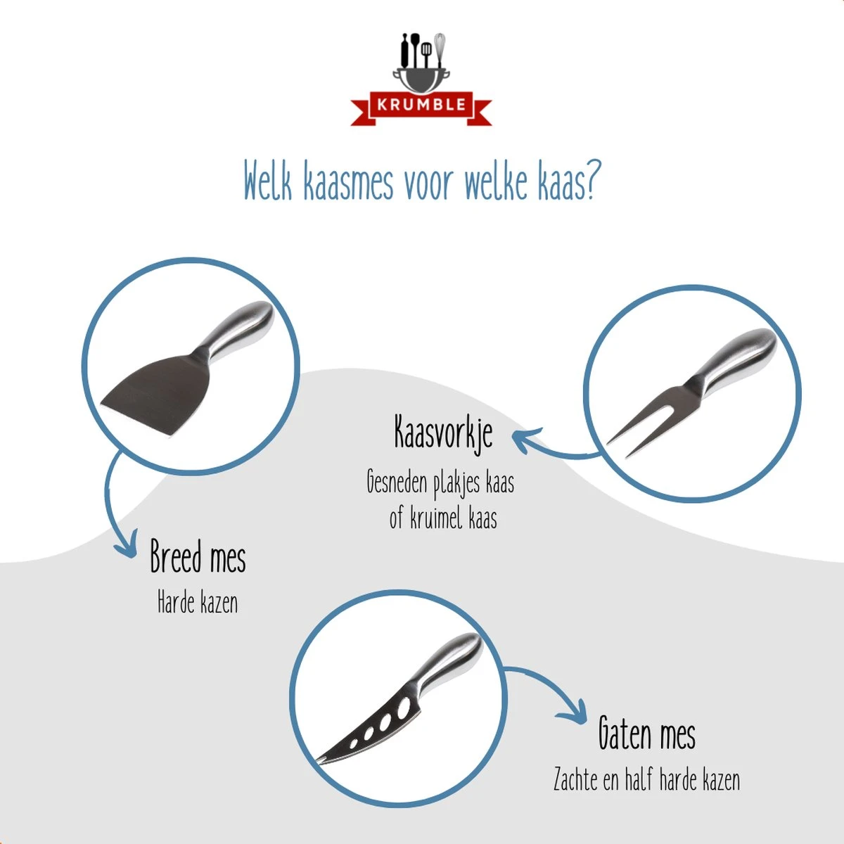 Krumble Kaasmessen Set Van 6 - Kaasmesjes - Kaasmessenset Voor Alle Kaassoorten - Smeermesje - Vaatwasserbestendig - RVS - Zilver 5 Krumble Kaasmessen Set Van 6 - Kaasmesjes - Kaasmessenset Voor Alle Kaassoorten - Smeermesje - Vaatwasserbestendig - RVS - Zilver - Afbeelding 3