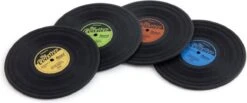 Balvi Set Van 4 LP Onderzetters The Coaster 25 Balvi Set Van 4 LP Onderzetters The Coaster -Skimask 1200x498 2