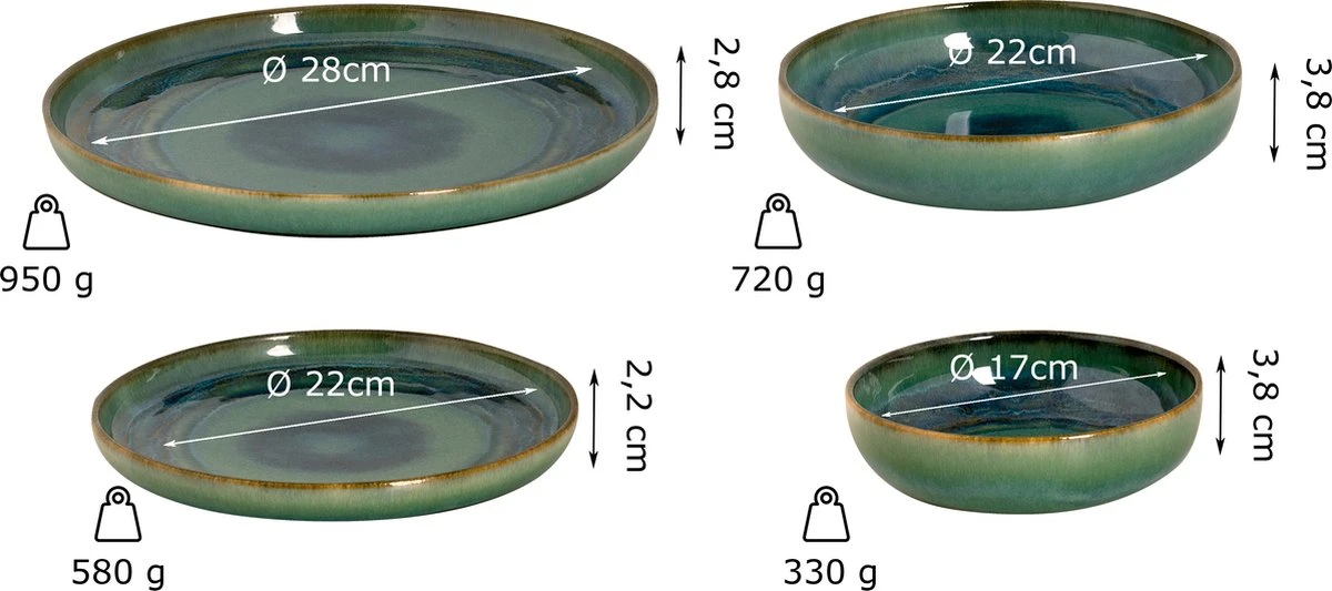 Palmer Serviesset Miami Stoneware 6-persoons 24-delig Groen 13 Palmer Serviesset Miami Stoneware 6-persoons 24-delig Groen - Afbeelding 11