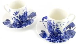 Espresso Set, Delfts Blauwe Vogels, Rijksmuseum -Skimask 1200x696 2