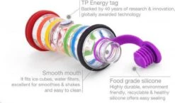 I9 Waterfles Chakra - Water Drinken In Haar Puurste Vorm - Kraanwater Omzetten In Zuiver Bronwater! SALE -Skimask 1200x703 5