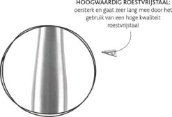 Boska Smeermessenset Mini Copenhagen - 3-delig - Roestvrijstaal - Kaasmessenset Voor Verse Kaas 20 Boska Smeermessenset Mini Copenhagen - 3-delig - Roestvrijstaal - Kaasmessenset Voor Verse Kaas -Skimask 1200x820 2