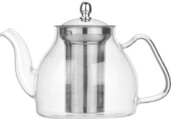 SensaHome - Infuser Theekan/Theepot - Transparant - Glas -Skimask 1200x835 6